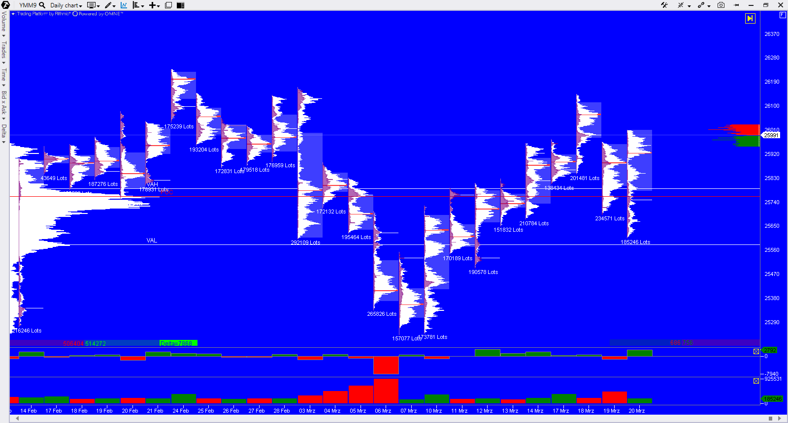 2019 QV-GDAXi-DJ-GOLD-EURUSD- JPY 1103018