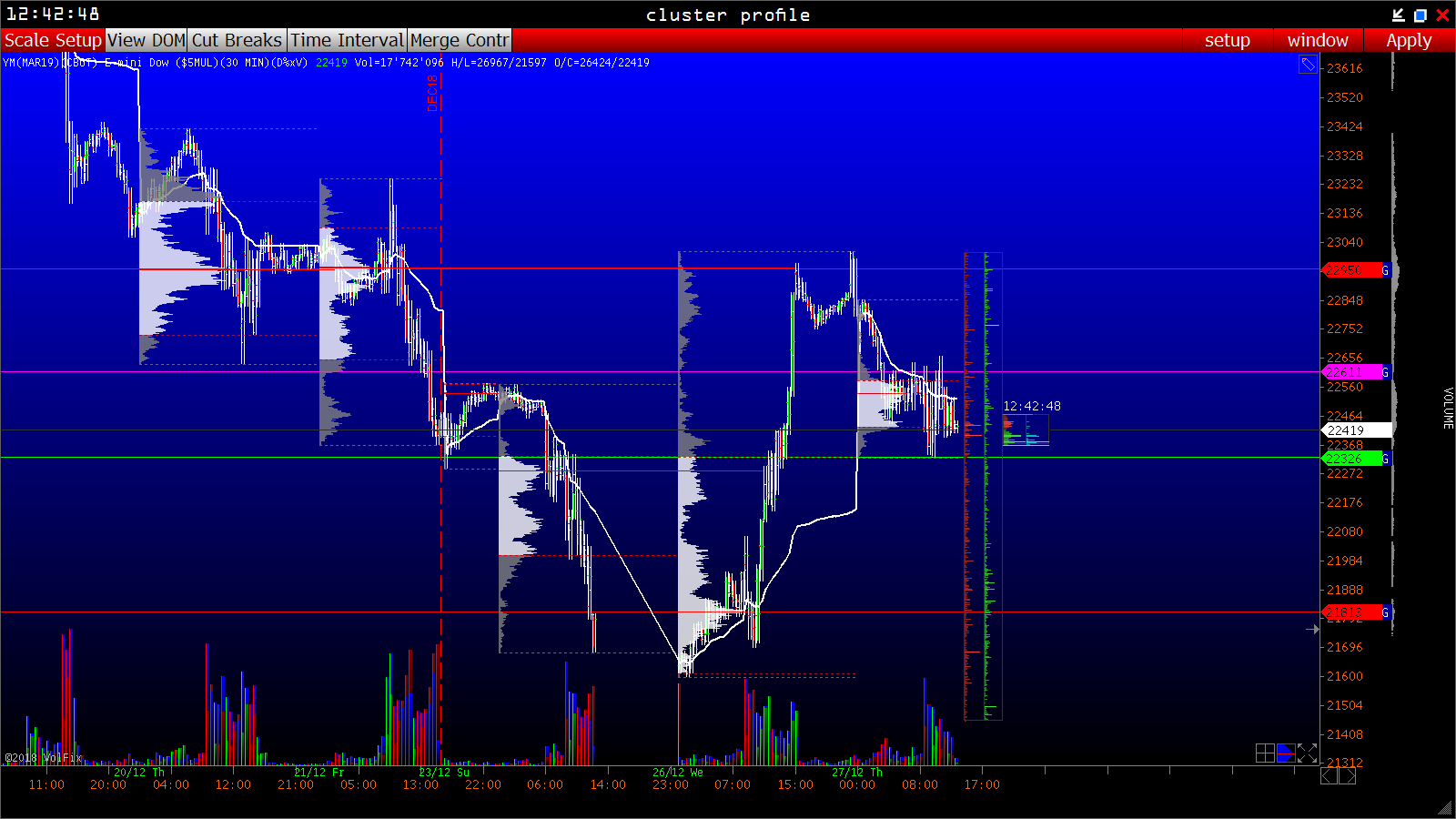 2019 QV-GDAXi-DJ-GOLD-EURUSD- JPY 1089302
