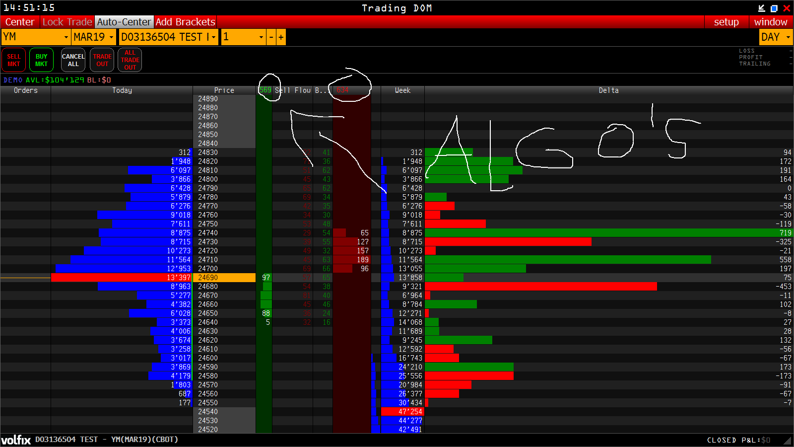 2019 QV-GDAXi-DJ-GOLD-EURUSD- JPY 1093202