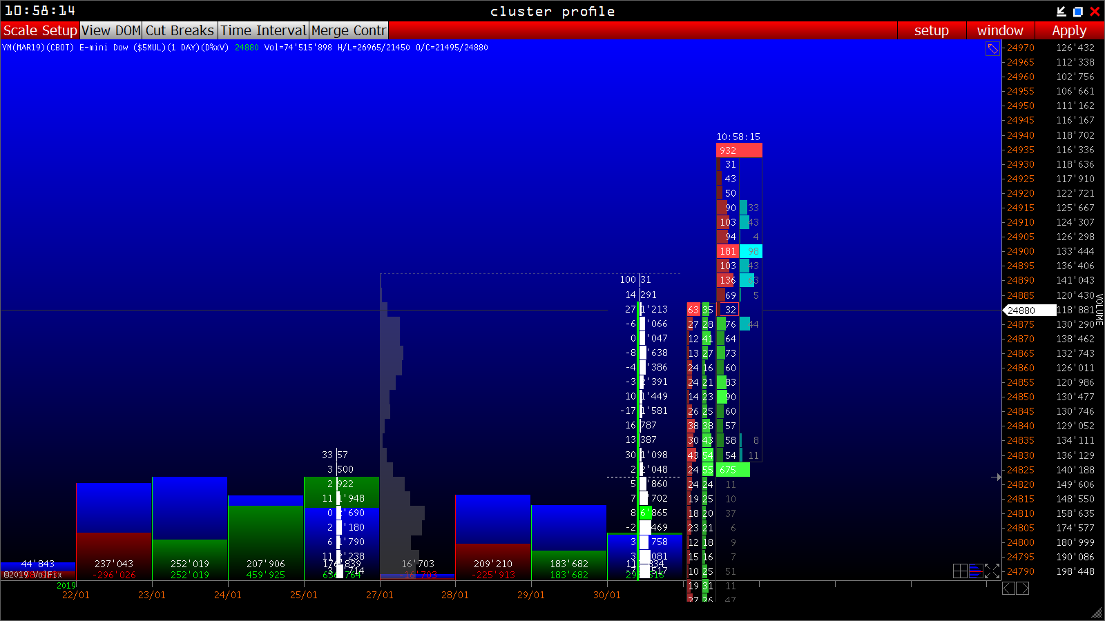 2019 QV-GDAXi-DJ-GOLD-EURUSD- JPY 1093990