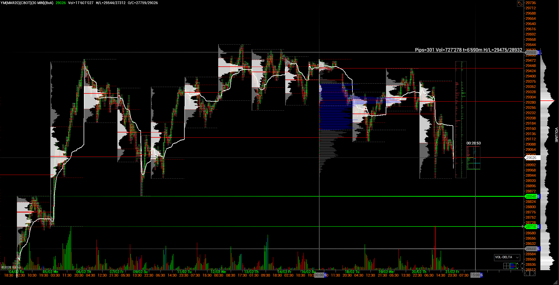 2020 QV-GDAXi-DJ-GOLD-EURUSD-JPY 1161317