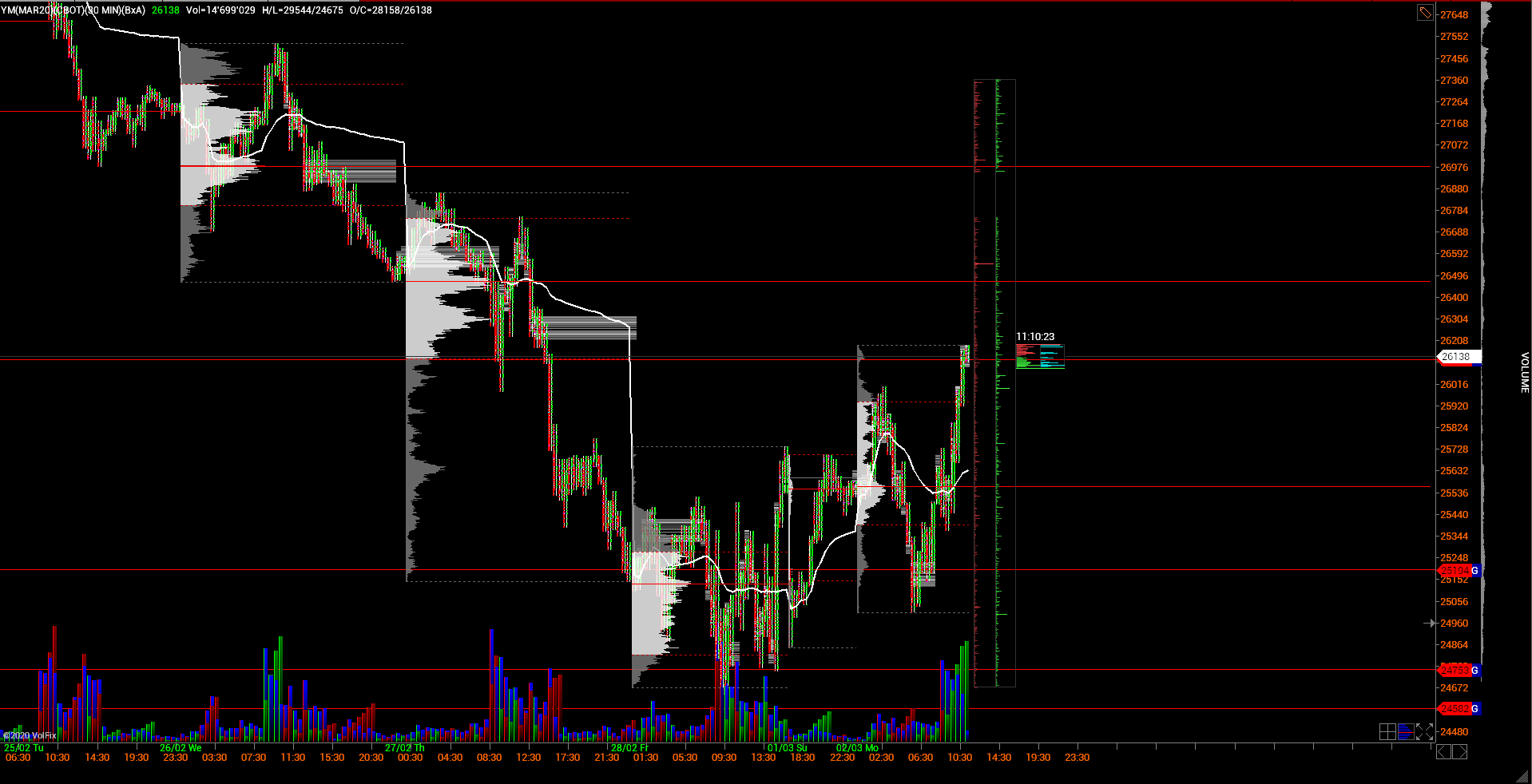 2020 QV-GDAXi-DJ-GOLD-EURUSD-JPY 1163536