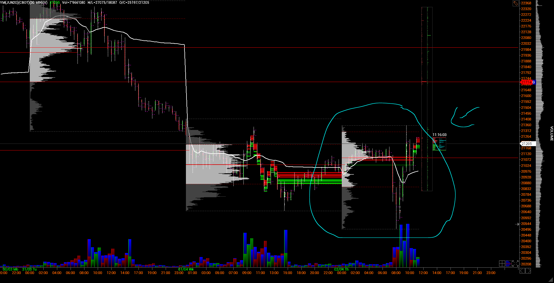 QV ultimate (unlimited) 1170371