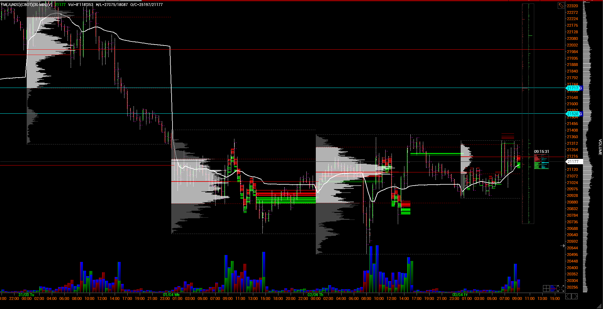 QV ultimate (unlimited) 1170622