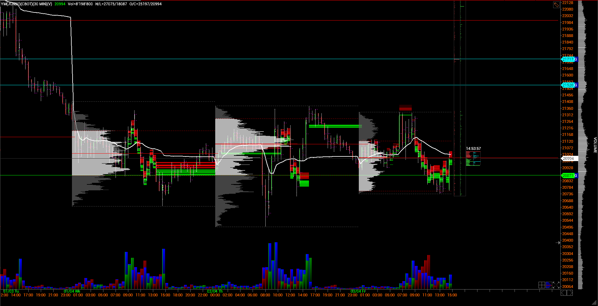 QV ultimate (unlimited) 1170695