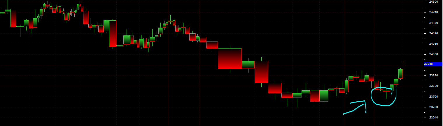 QV ultimate (unlimited) 1173117