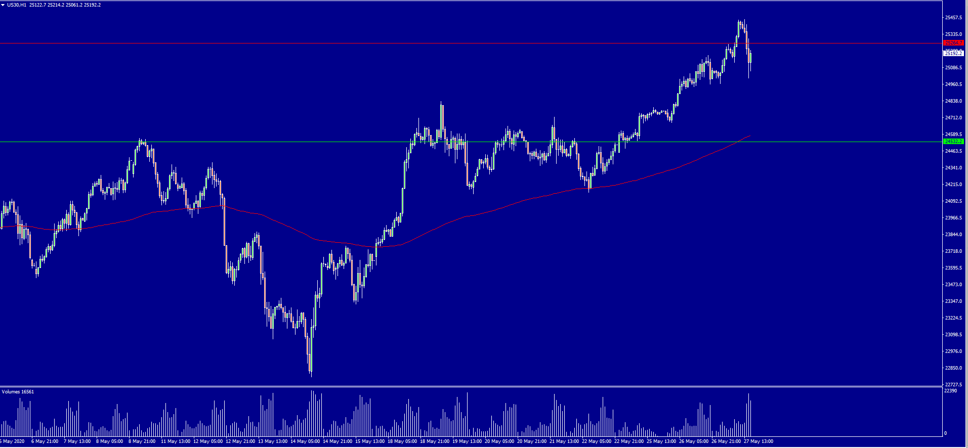 QV ultimate (unlimited) 1181033