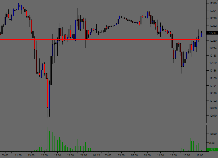 ▶ TTT-Team: Freitag, 02.03.2007 85589