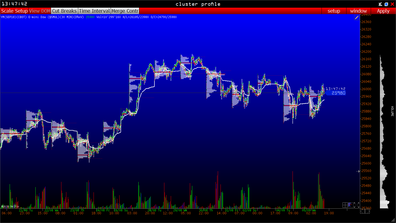 2018 QV-GDAXi-DJ-GOLD-EURUSD-JPY 1072797