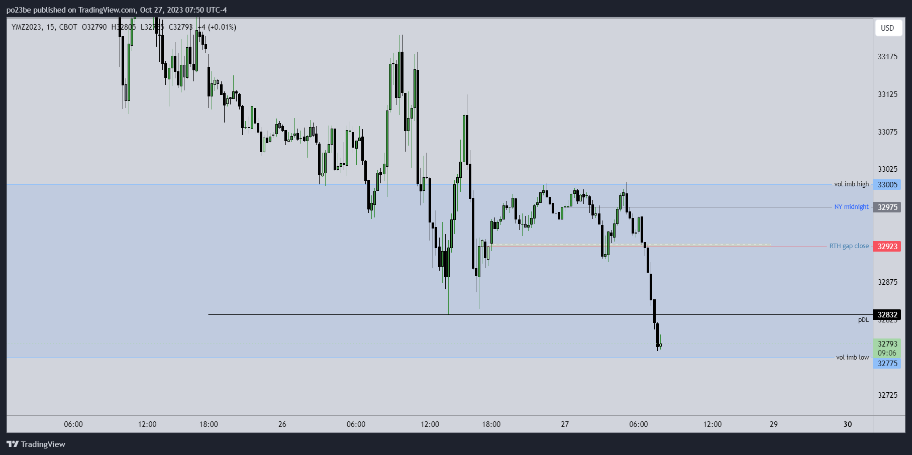 Krofitime Trading 1395625