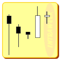 Yukon Nevada Goldmines: bald positive News? 364825