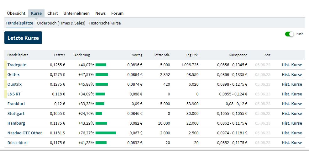 Interessante Technik. 1375772