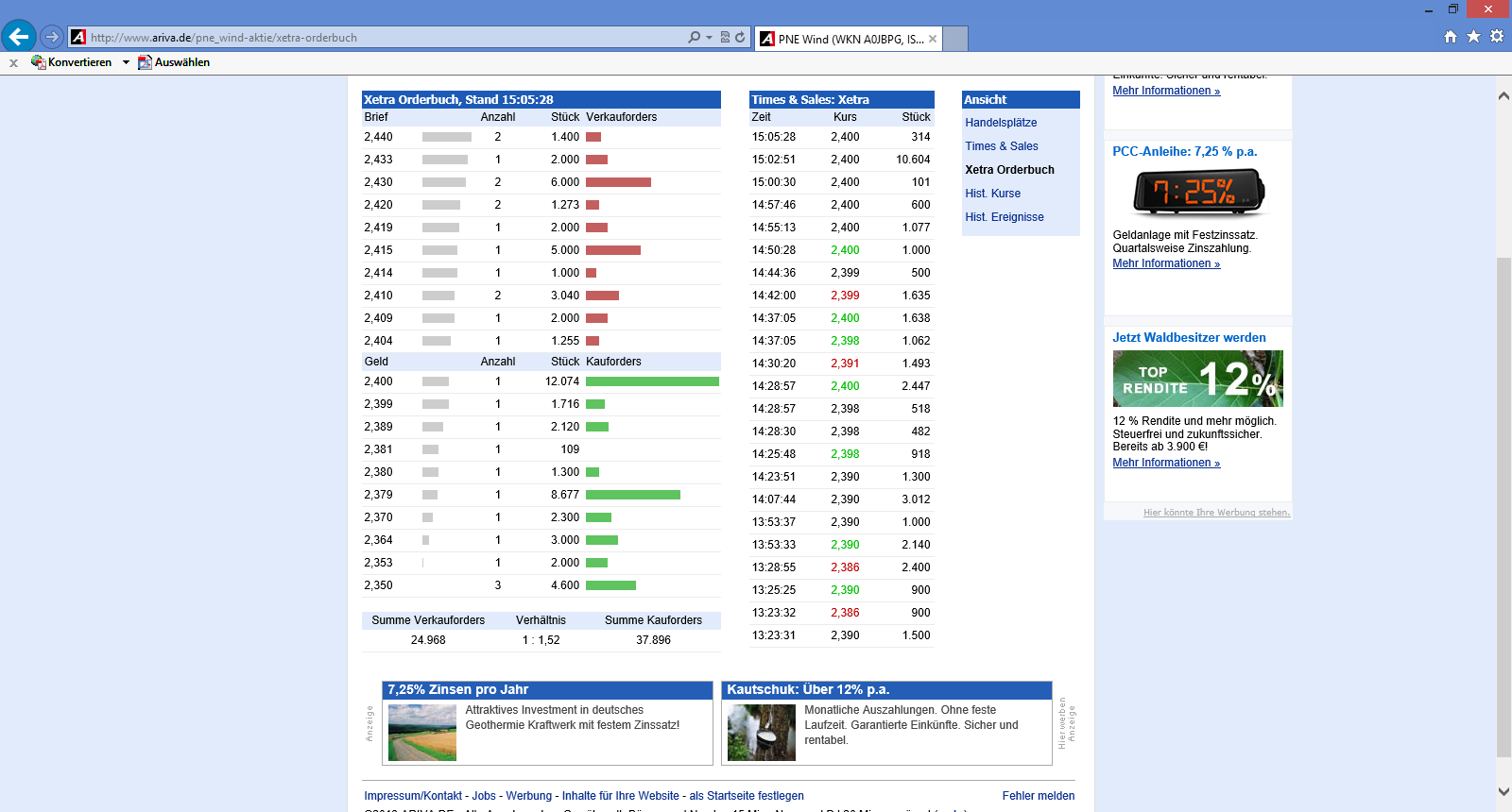 PNE Wind AG - WindStärke 12 567145