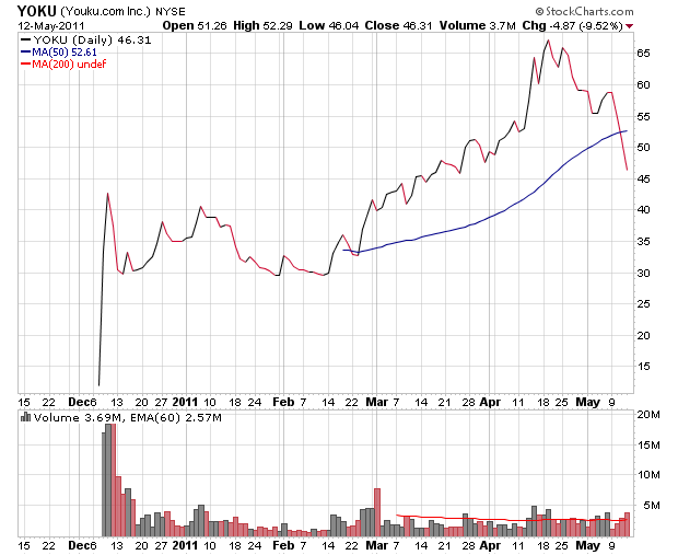 Der USA Bären-Thread 402652