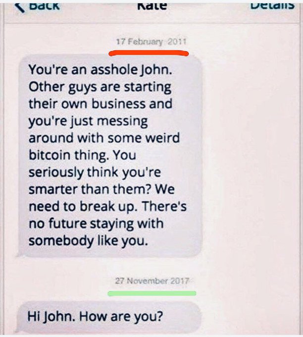 Bitcoin - mehr als eine Spekulationsblase? 1321258