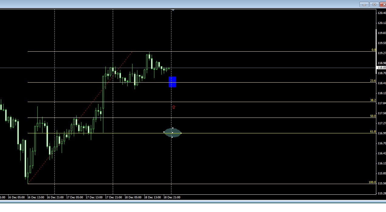 2014 QV DAX-DJ-GOLD-EURUSD-JPY 783204
