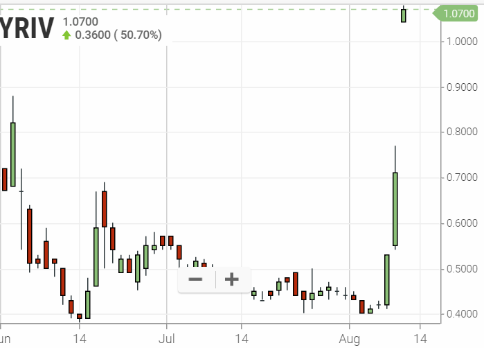 Walli`s US-trading thread :) 1128196