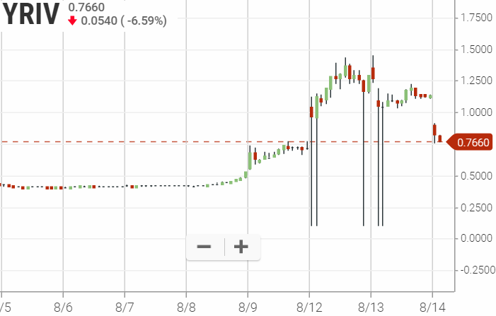 Walli`s US-trading thread :) 1128655