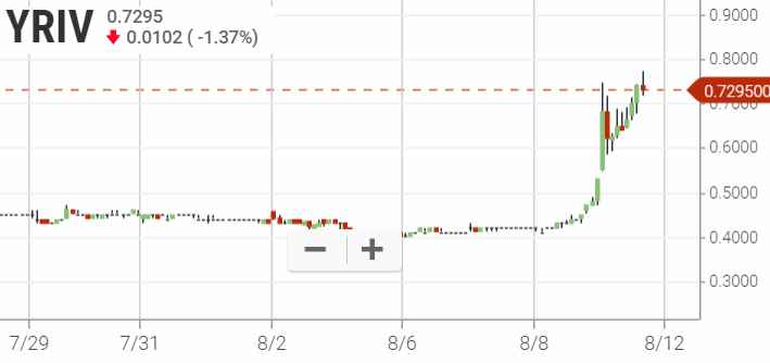 Walli`s US-trading thread :) 1127908
