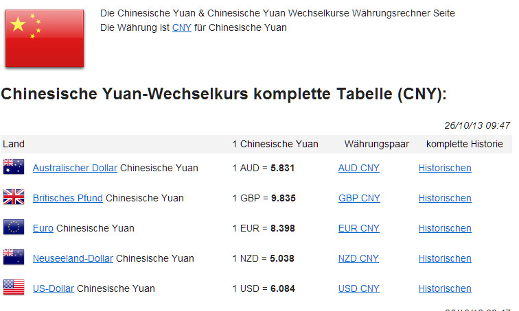 Injex AG - Wahrheit und Träumerei 657896