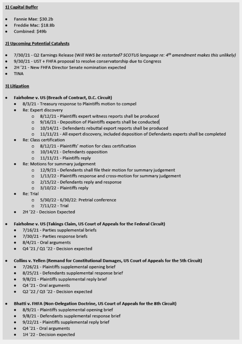 Fannie Mae - Chance auf Verdreifachung bis Juli 1265043