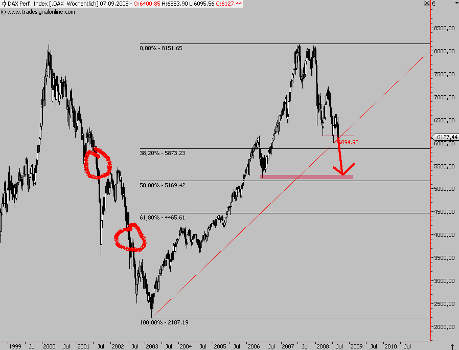 Die Bullen scharren gar nicht mit den Hufen, 184644