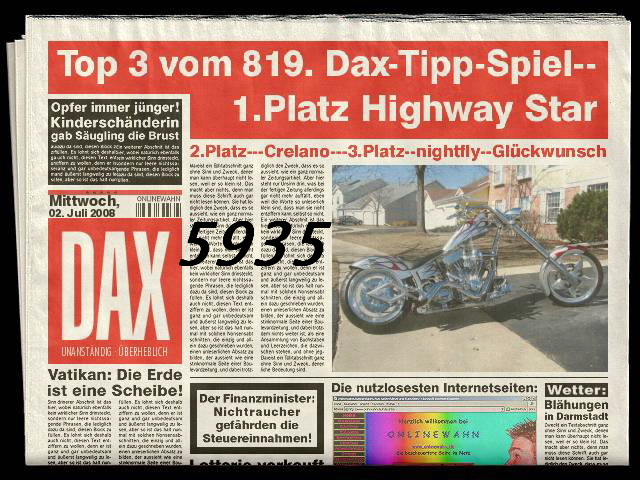 1.214.DAX Tipp-Spiel, Freitag, 22.01.10 293444