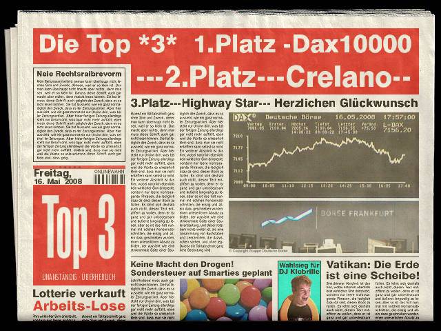 787.DAX Tipp-Spiel, Montag, 19.05.08, 17:45 Uhr 164001