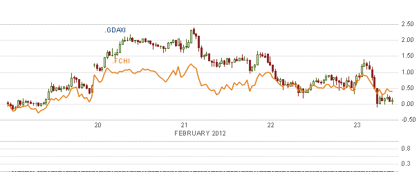 realist11 Thread zur Börse und allerei 488058