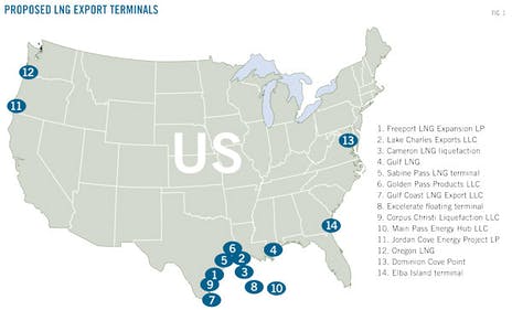 Gazprom 903276 1288058