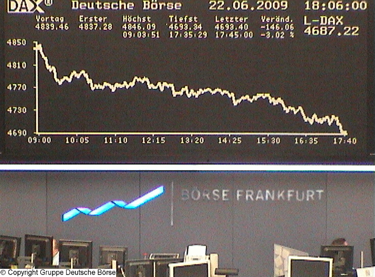 Quo Vadis Dax 2009 240359