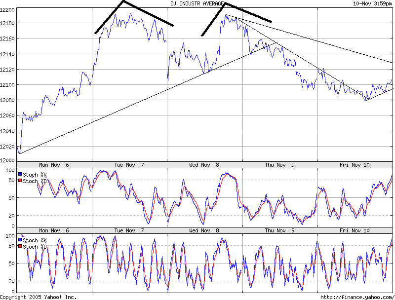 ▶ TTT-Team: Freitag, 10.11.2006 66447