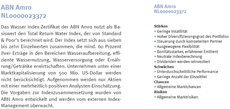 Wasseraufbereitung gleich Geld drucken? 145832