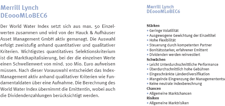 Wasseraufbereitung gleich Geld drucken? 145943