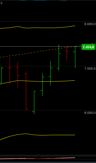 packt schon mal ein ihr Bullen 557992