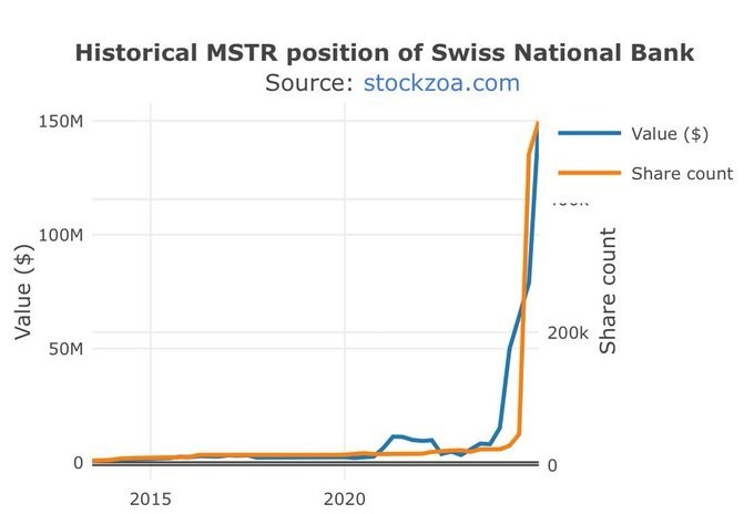 Bitcoins der nächste Monsterhype steht bevor! 1479637