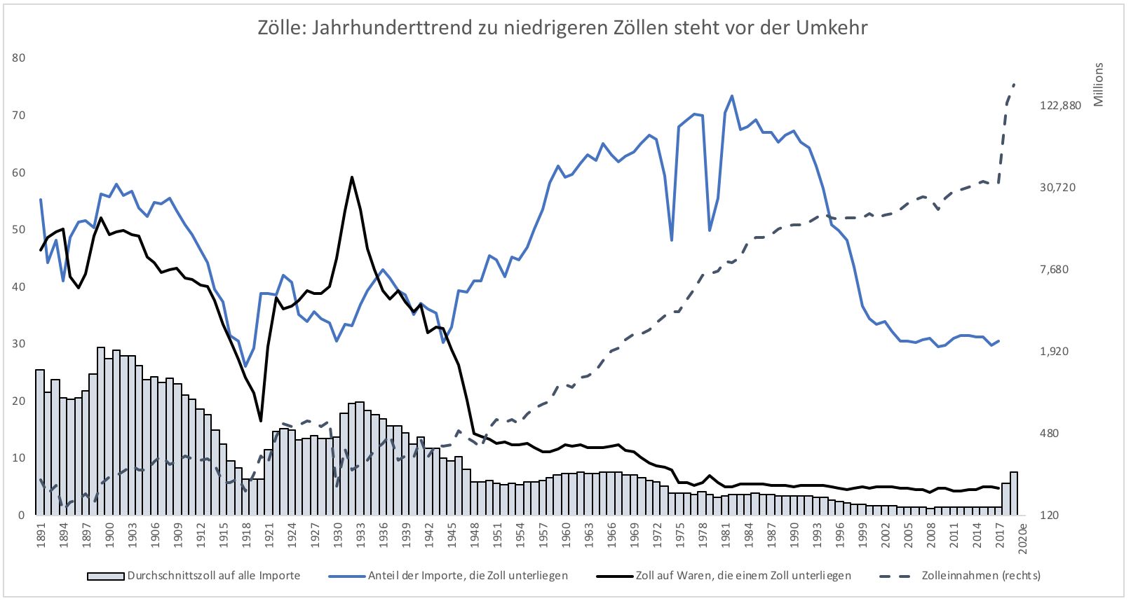 Wirecard 2014 - 2025 1147414