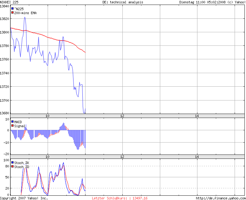 ▶ TTT - Fastnachtsdienstag, 05.02.2008 146232