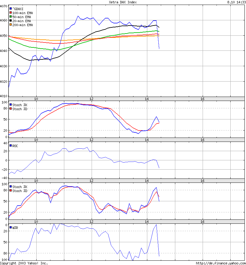 f-h Oni BW sb & Friends-TTT, Freitach 08.10.04 1807