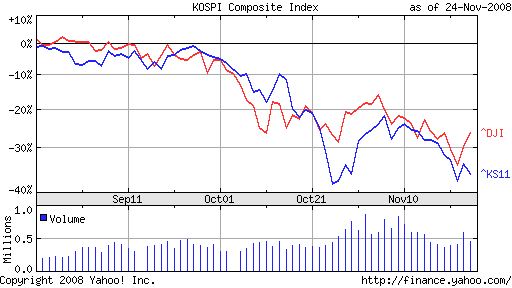 Der USA Bären-Thread 201741
