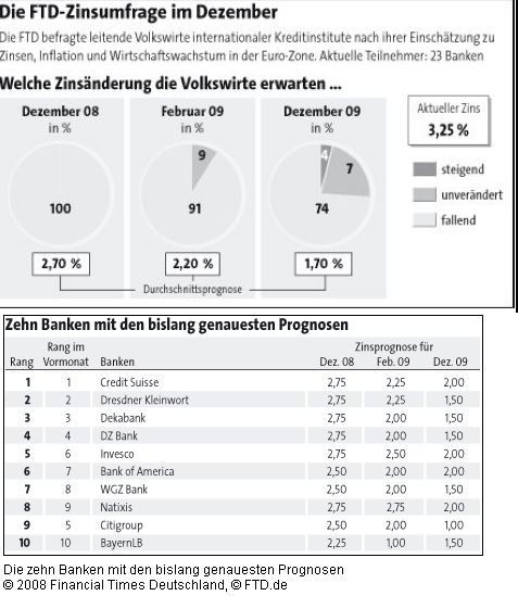 Hart aber Fair ! 202774