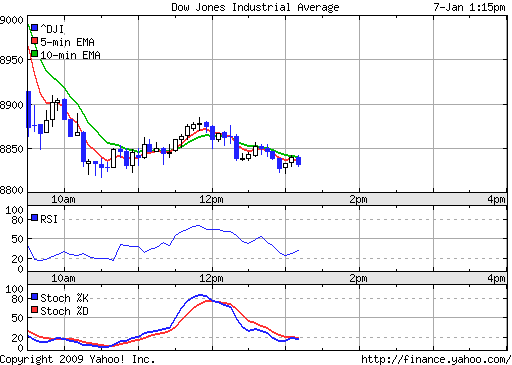 Adolf Merckle begeht Selbstmord 209081