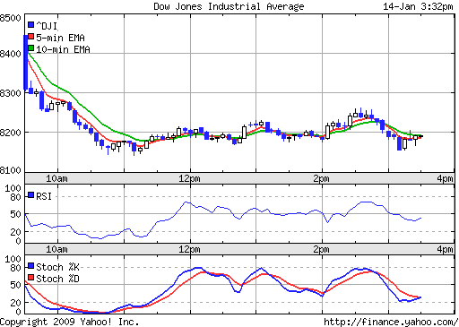 Der Antizykliker-Thread 210464