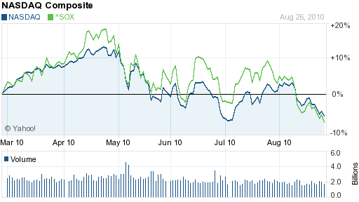 Der Antizykliker-Thread 340974