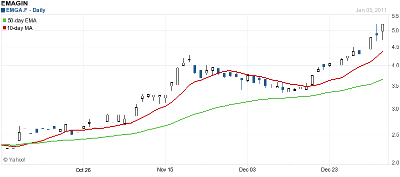 a0lc4k interessant!? 371040