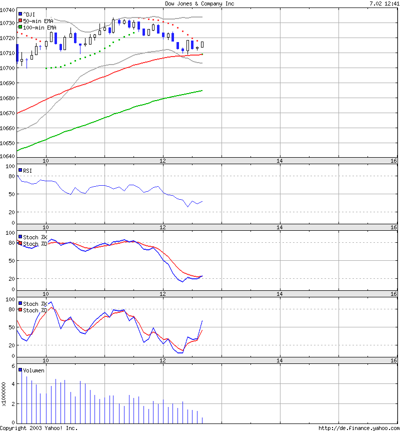  f-h Oni BW sb & Friends-TTT, Rosenmontac 07.02.05 4498