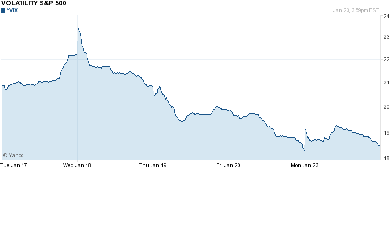 Quo Vadis Dax 2012 - Krise ohne Ende? 478980