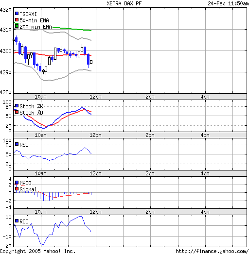 f-h Oni BW sb & Friends-TTT, Donnerstach 24.02.05 5306