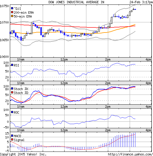 f-h Oni BW sb & Friends-TTT, Donnerstach 24.02.05 5330