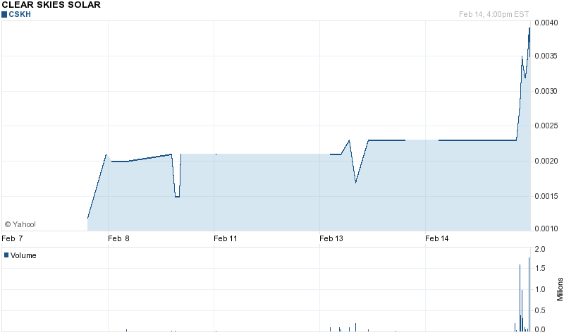 LED - da bin ich ja mal gespannt 578944